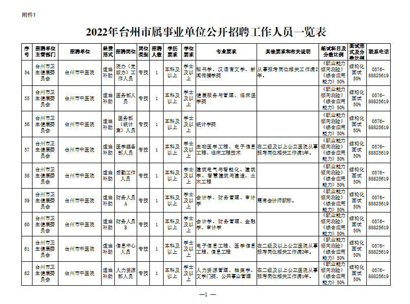 事業(yè)單位2.jpg